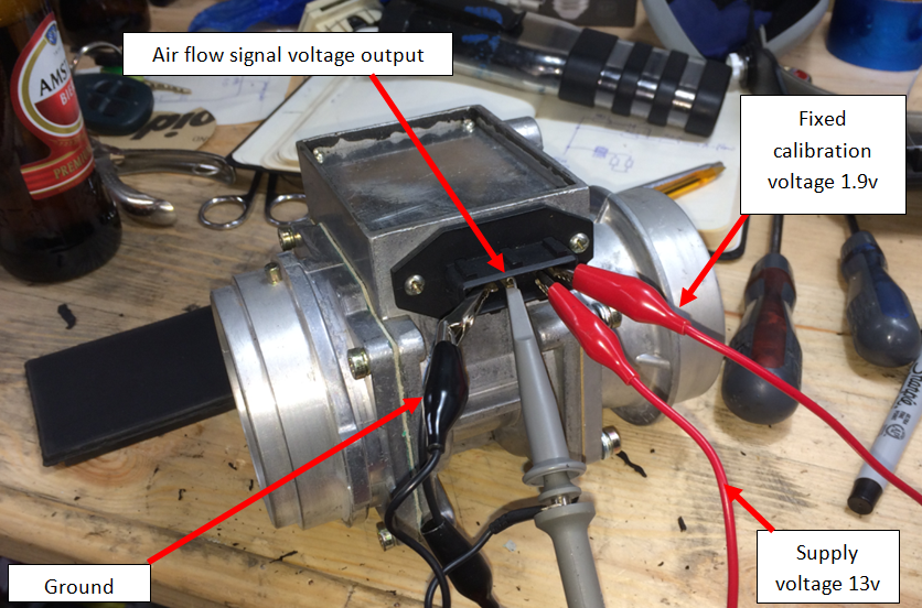 MAF Test Harness