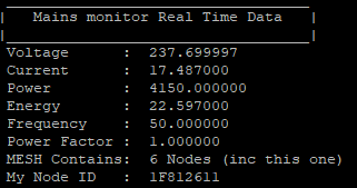 Mains monitoring data