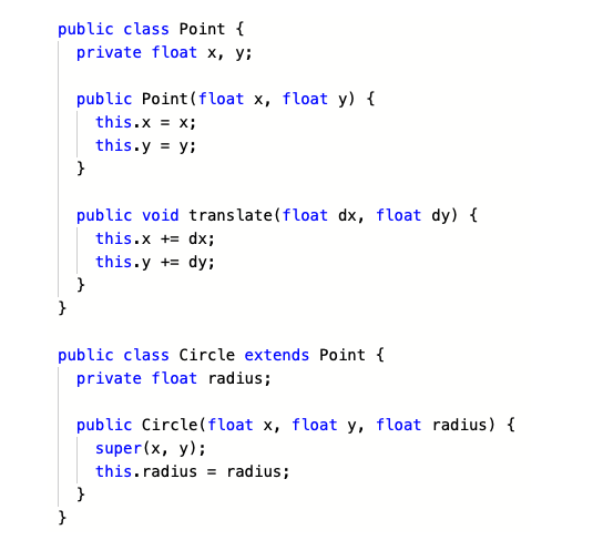 Bad example of inheritance